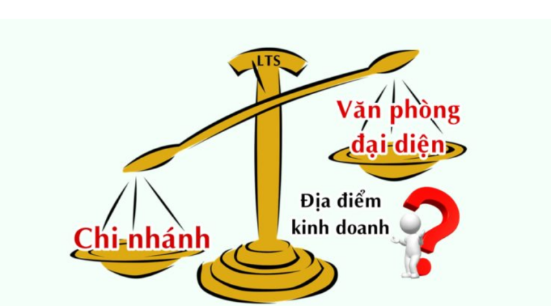 nên thành lập chi nhánh hay địa điểm kinh doanh