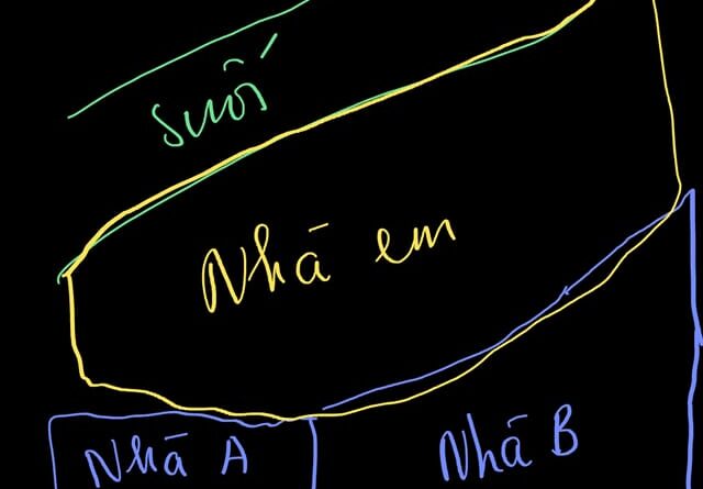 Tư vấn chuyển đổi đất ruộng thành bãi phơi gỗ và xây nhà xưởng